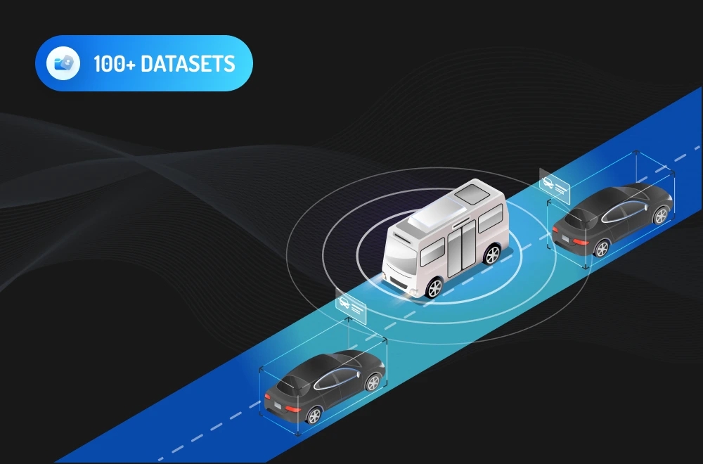AI enabled Autonomous vehicle industry