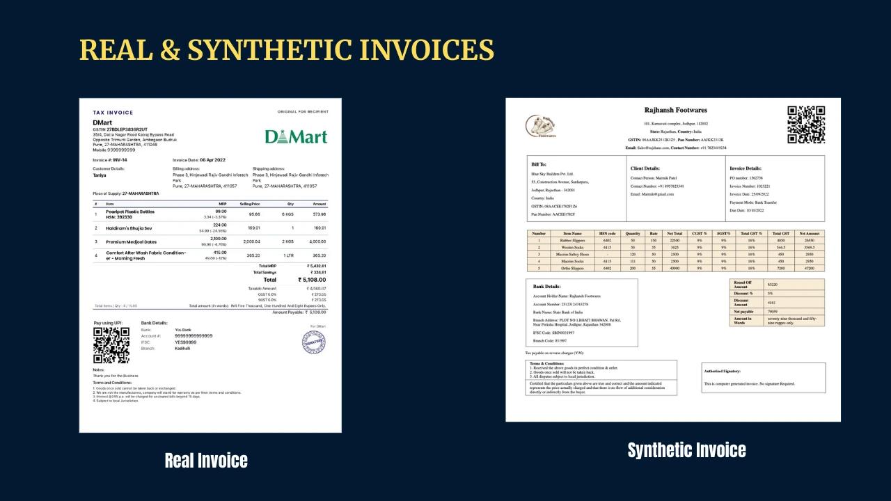 Real or synthetic invoice dataset