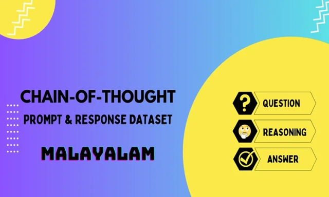 Chain of Thought Prompt & Completion Dataset in Malayalam