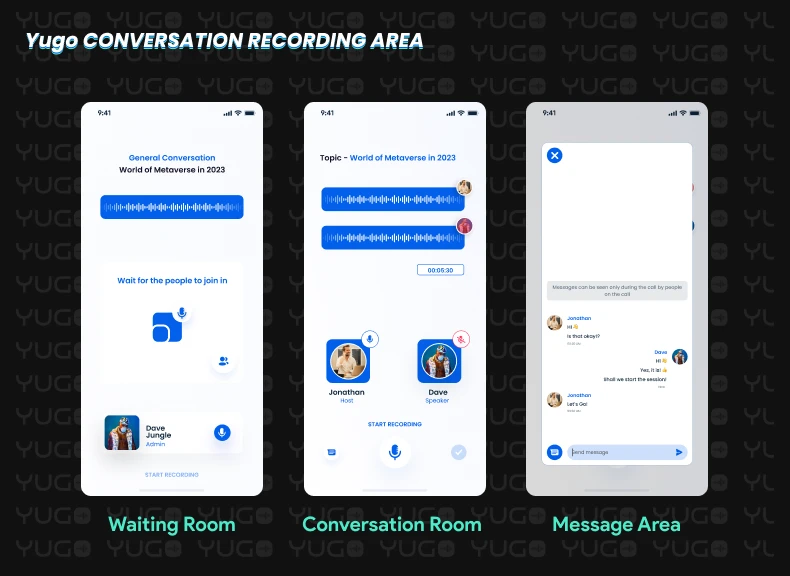 Yugo Spontaneous Conversation Recording Rooms