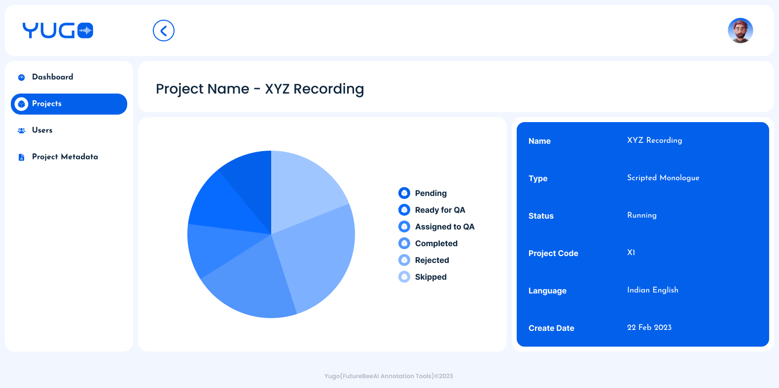 Yugo(a speech data collection app) showcasing admin panel project status preview to track speech data collection project