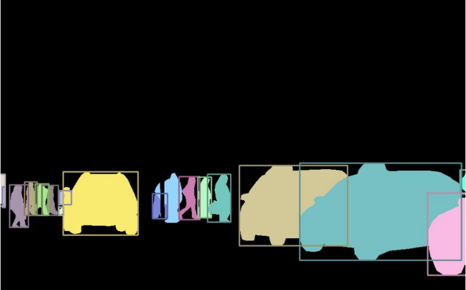 For a given image showcasing ground truth for: Instance segmentation (per-object mask and class label)