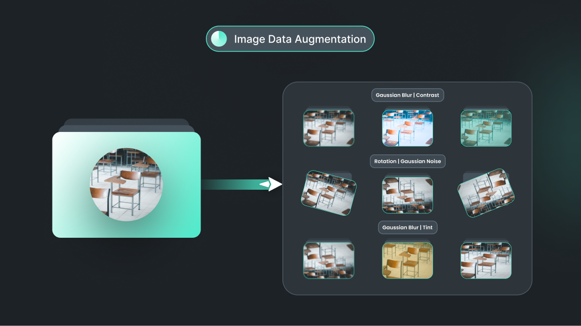 Enhance model robustness with image data augmentation.
