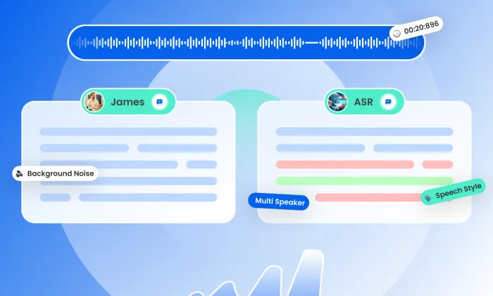 Breaking Down Word Error Rate: An ASR Accuracy Optimization